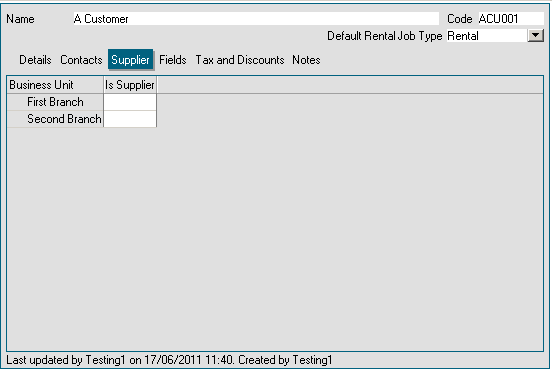 Customers & Suppliers Gallery
