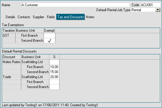 Customers & Suppliers Gallery